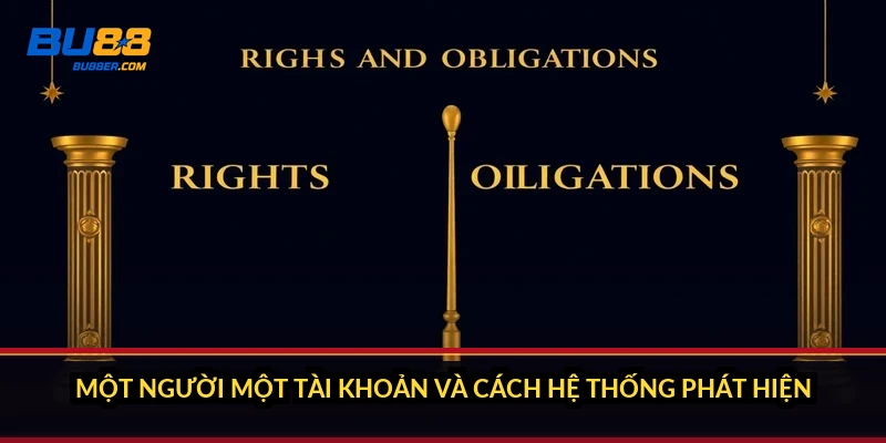 Điều khoản và điều kiện BU88: 6 quy định phải nắm trước khi cược 2 Một người một tài khoản và cách hệ thống phát hiện